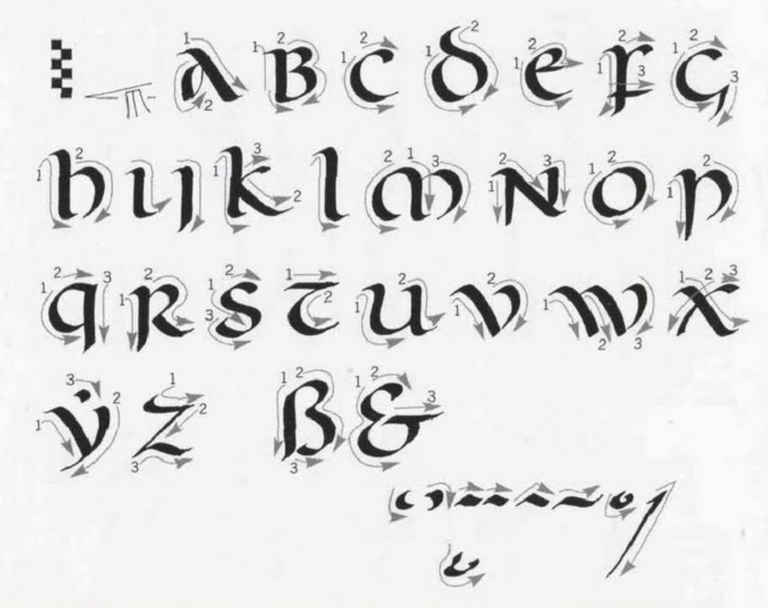 guide for uncial majuscule letter forms